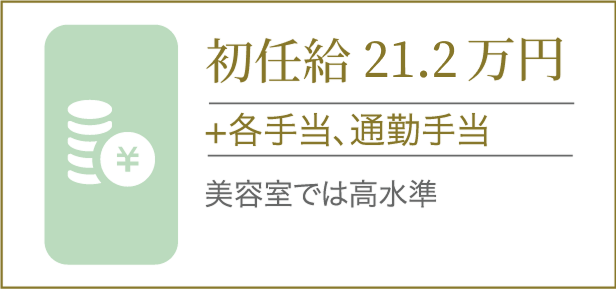初任給21.2万円