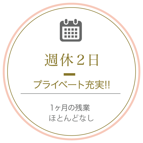 週休2日