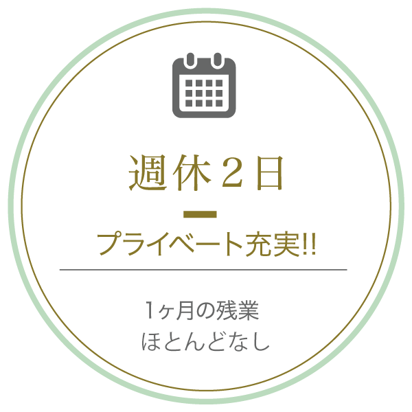 週休2日